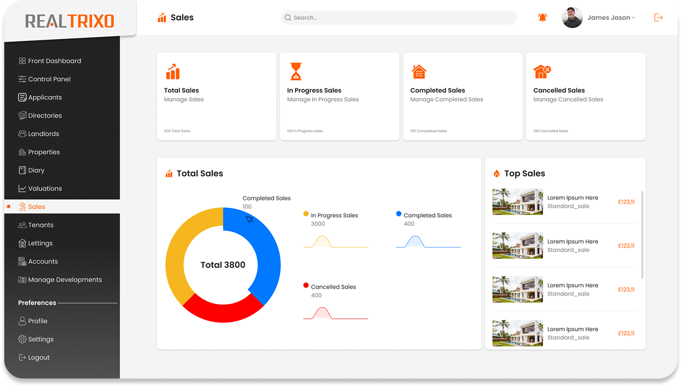 Sales Management